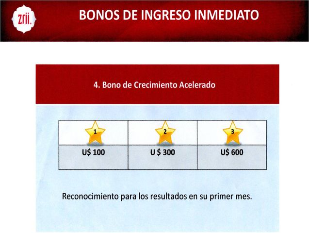 Bono de reconocimiento primer mes