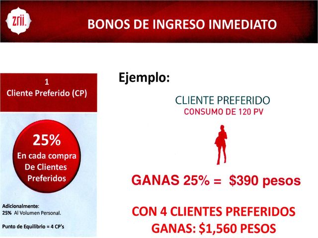 Bonos de ingreso inmediato (Cliente Preferente)