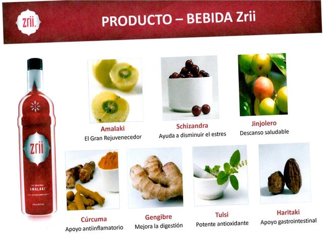 ZRII Jugos (Ingredientes)