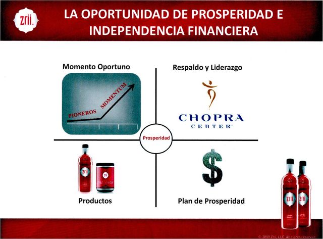 Momento Oportuno